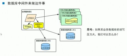 QNAP MySQL海量數(shù)據(jù)存儲與分布式數(shù)據(jù)庫解決方案在文化藝術(shù)交流活動中的運用